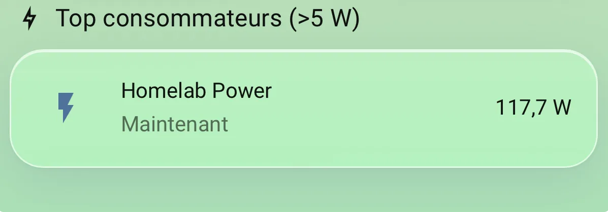 Vue énergie — historique