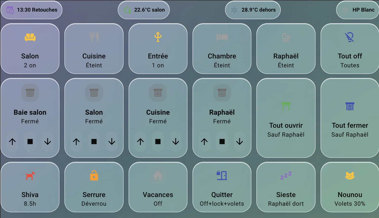 Dashboard kiosk affiché sur le Pi tactile de l'entrée — lumières par pièce, volets, actions globales