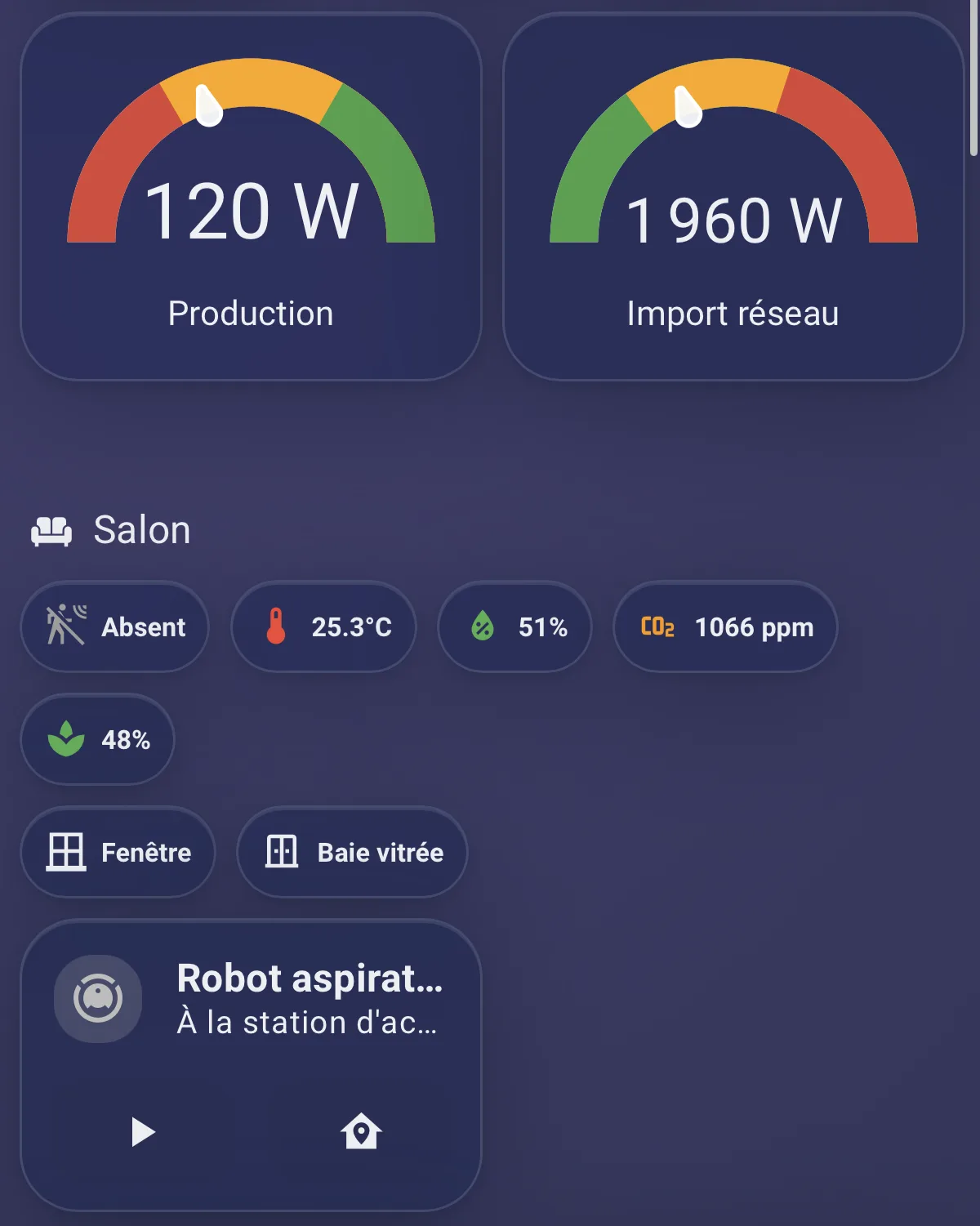 Dashboard principal, suite