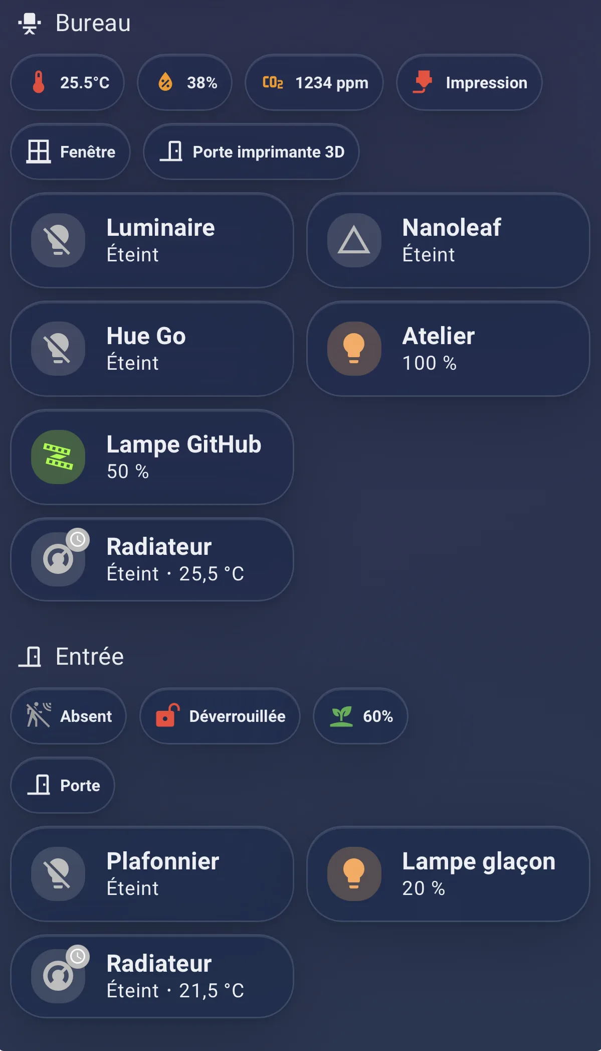 Dashboard principal, écran 5