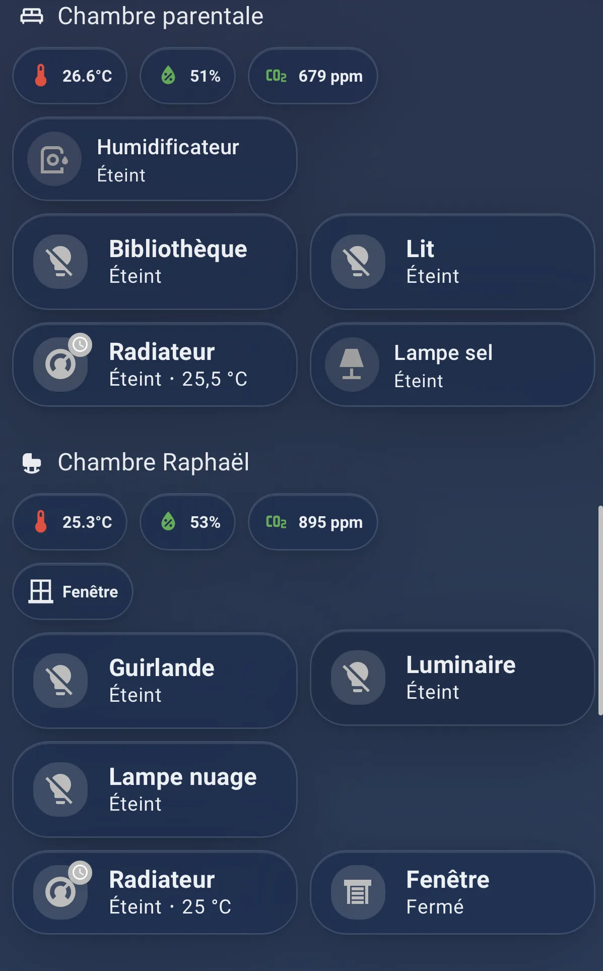 Dashboard principal, écran 6